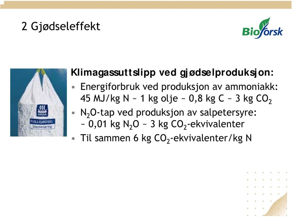 0,8 kg C ~ 3 kg CO 2 N 2 O-tap ved produksjon av salpetersyre: ~