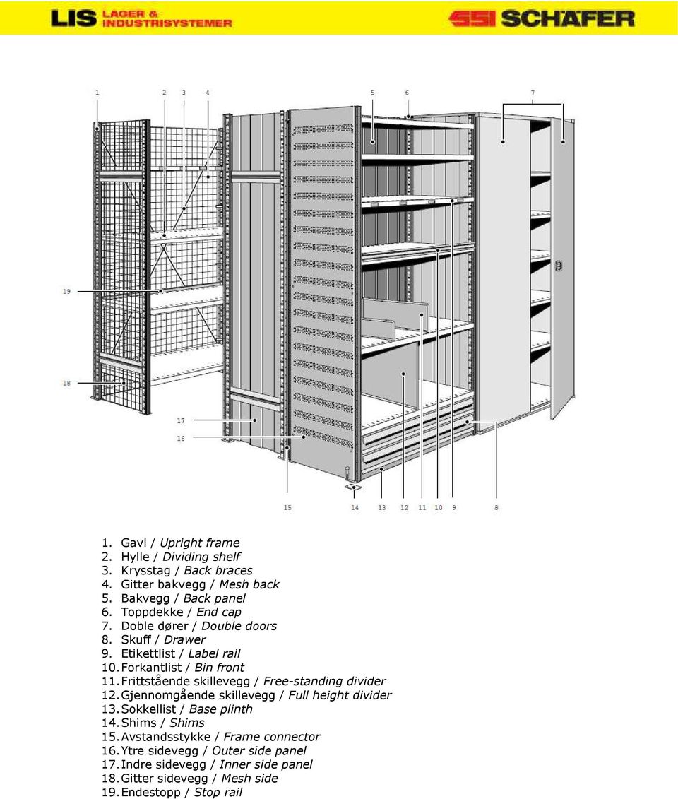 Frittstående skillevegg / Free-standing divider 12. Gjennomgående skillevegg / Full height divider 13. Sokkellist / Base plinth 14.