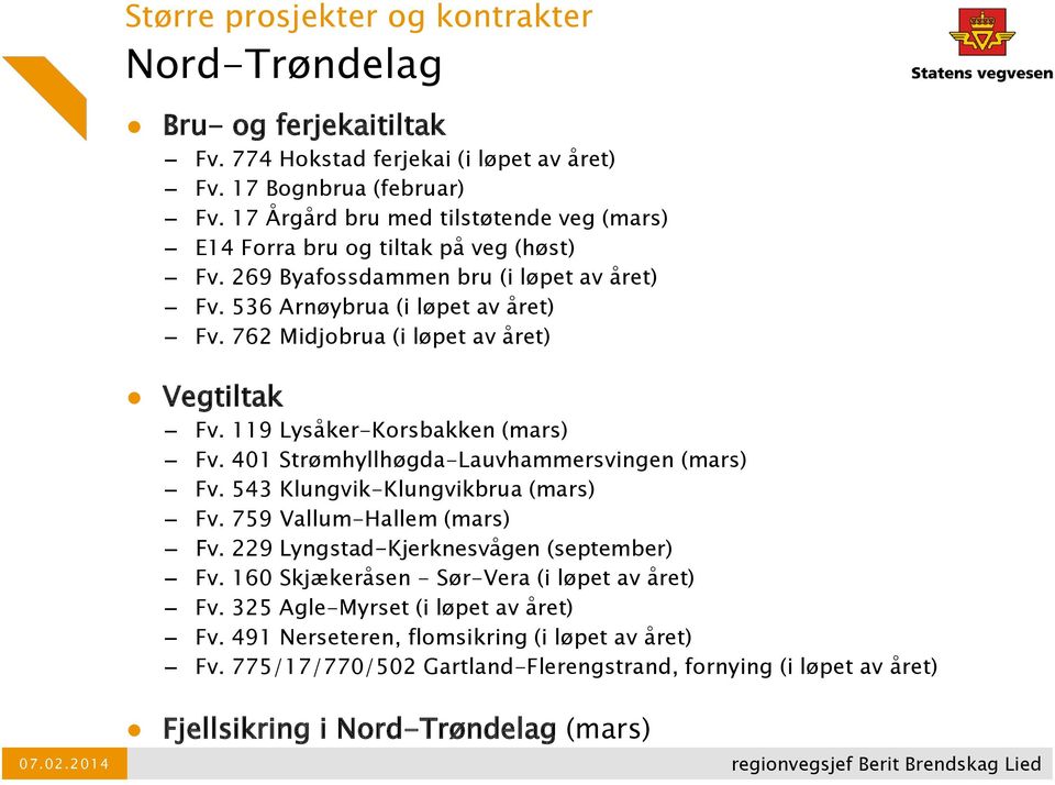 762 Midjobrua (i løpet av året) Vegtiltak Fv. 119 Lysåker-Korsbakken (mars) Fv. 401 Strømhyllhøgda-Lauvhammersvingen (mars) Fv. 543 Klungvik-Klungvikbrua (mars) Fv. 759 Vallum-Hallem (mars) Fv.