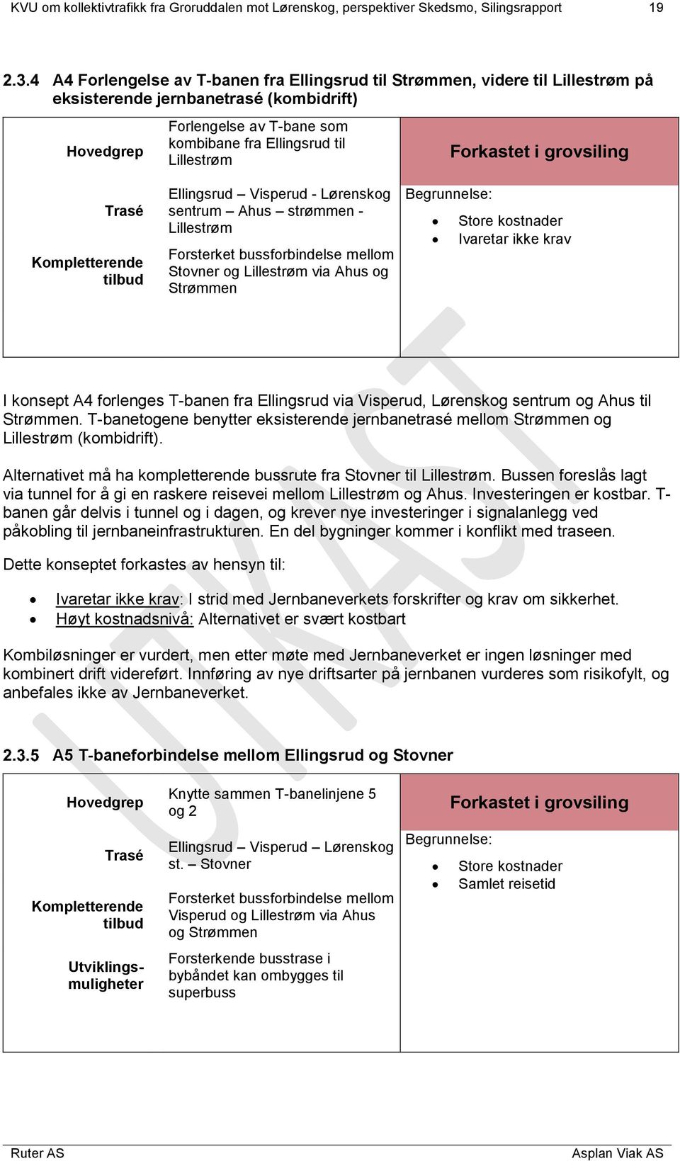 strømmen - Lillestrøm Forsterket bussforbindelse mellom Stovner og Lillestrøm via Ahus og Strømmen Begrunnelse: Store kostnader Ivaretar ikke krav I konsept A4 forlenges T-banen fra Ellingsrud via