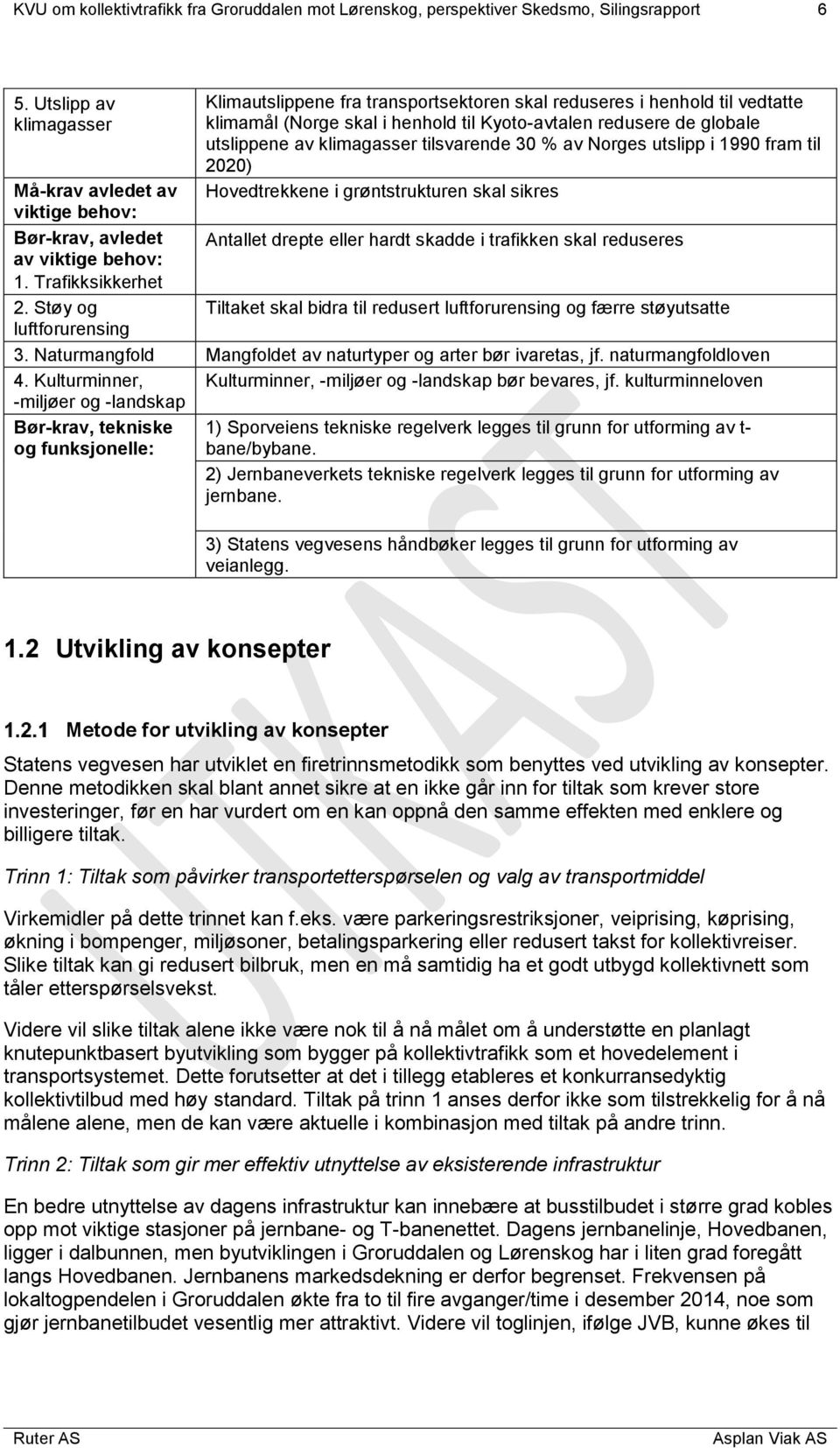 Støy og luftforurensing Klimautslippene fra transportsektoren skal reduseres i henhold til vedtatte klimamål (Norge skal i henhold til Kyoto-avtalen redusere de globale utslippene av klimagasser