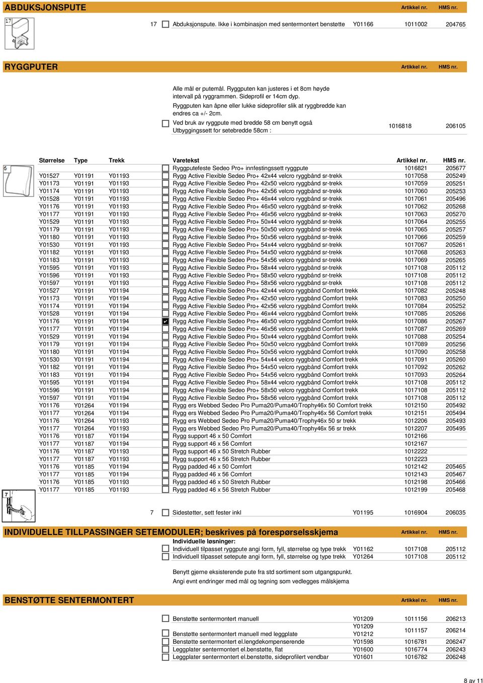 Ved bruk av ryggpute med bredde 58 cm benytt også Utbyggingssett for setebredde 58cm : 1016818 206105 Størrelse Type Trekk Varetekst Artikkel nr. HMS nr.