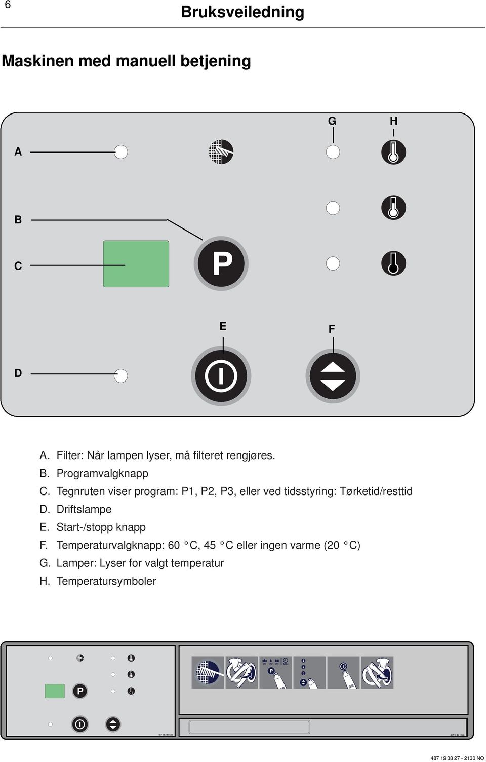 Tegnruten viser program: 1, 2, 3, eller ved tidsstyring: Tørketid/resttid D. Driftslampe E.