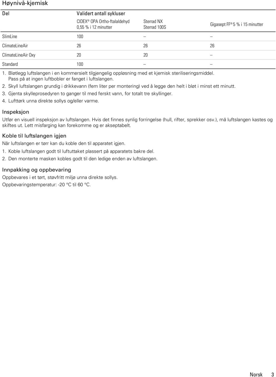 Skyll luftslangen grundig i drikkevann (fem liter per montering) ved å legge den helt i bløt i minst ett minutt. 3. Gjenta skylleprosedyren to ganger til med ferskt vann, for totalt tre skyllinger. 4.