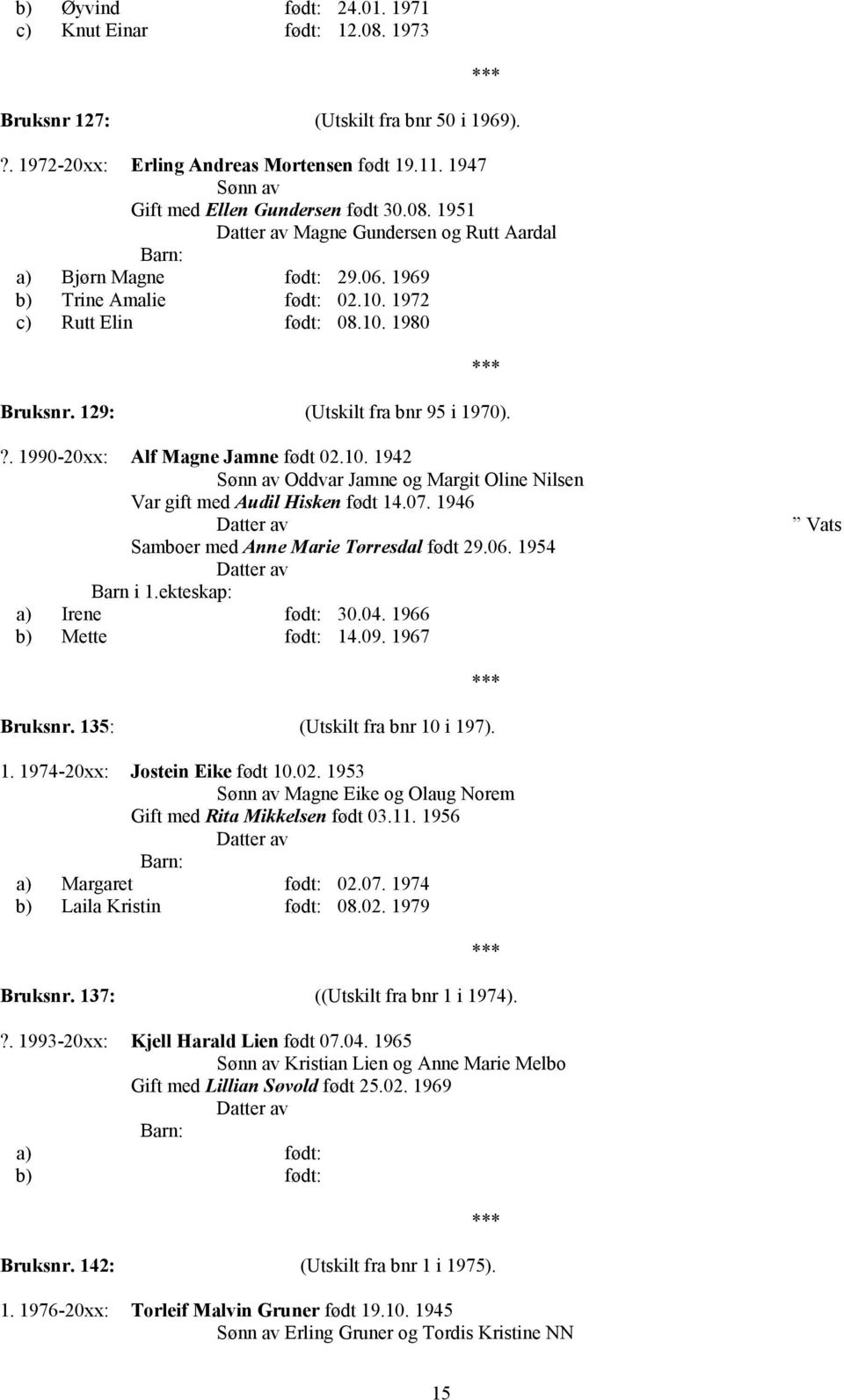 07. 1946 Samboer med Anne Marie Tørresdal født 29.06. 1954 Barn i 1.ekteskap: a) Irene født: 30.04. 1966 b) Mette født: 14.09. 1967 Vats Bruksnr. 135: (Utskilt fra bnr 10 i 197). 1. 1974-20xx: Jostein Eike født 10.