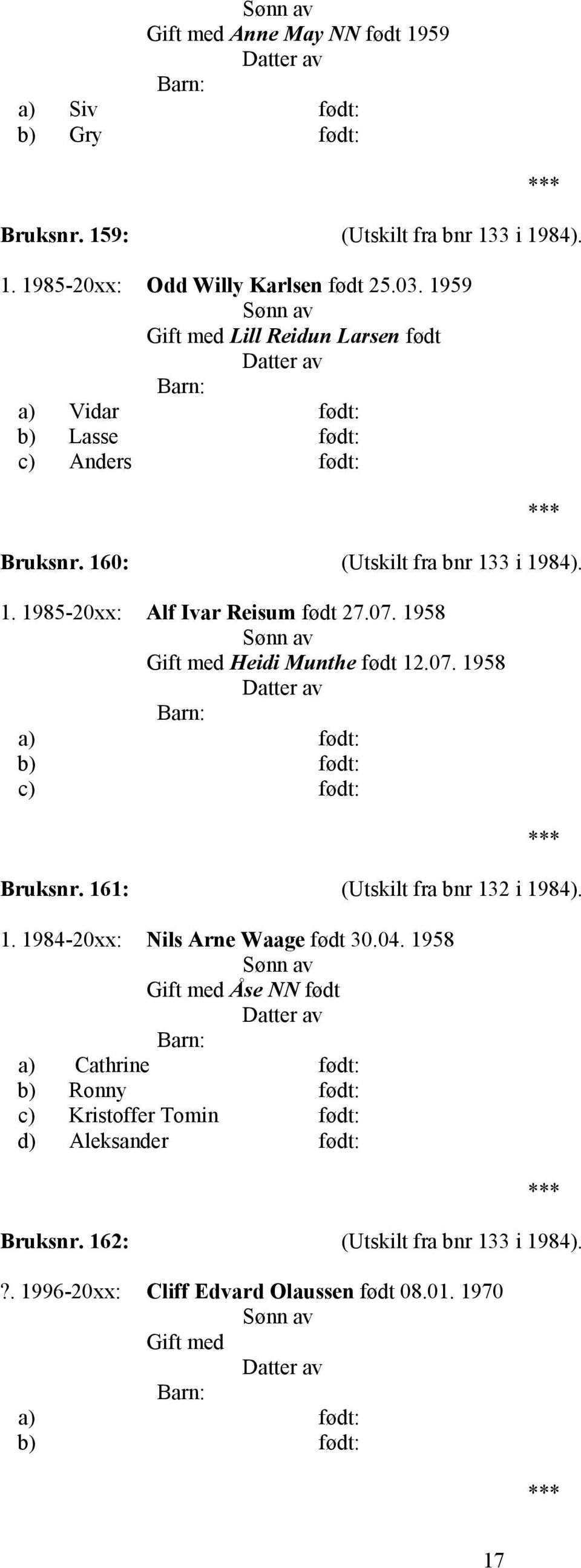 07. 1958 Gift med Heidi Munthe født 12.07. 1958 Bruksnr. 161: (Utskilt fra bnr 132 i 1984). 1. 1984-20xx: Nils Arne Waage født 30.04.