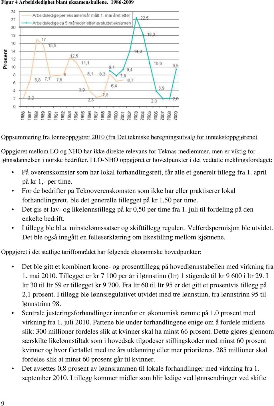 lønnsdannelsen i norske bedrifter. I LO-NHO oppgjøret er hovedpunkter i det vedtatte meklingsforslaget: På overenskomster som har lokal forhandlingsrett, får alle et generelt tillegg fra 1.