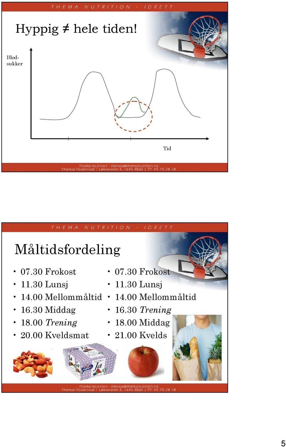 30 Middag 18.00 Trening 20.00 Kveldsmat 07.30 Trening 18.