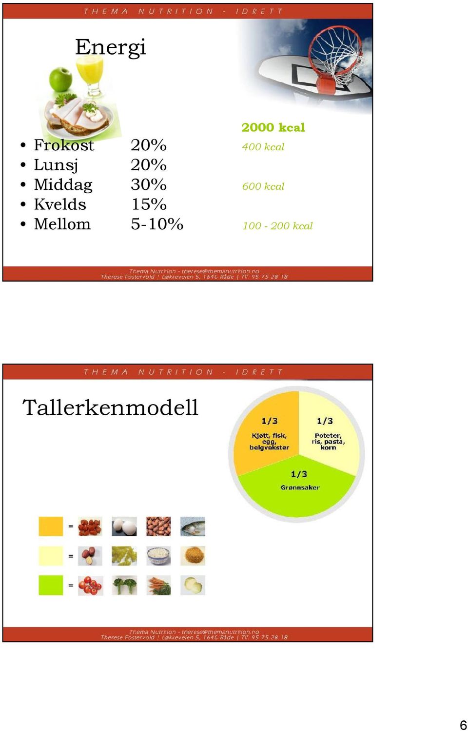 600 kcal Kvelds 15% Mellom