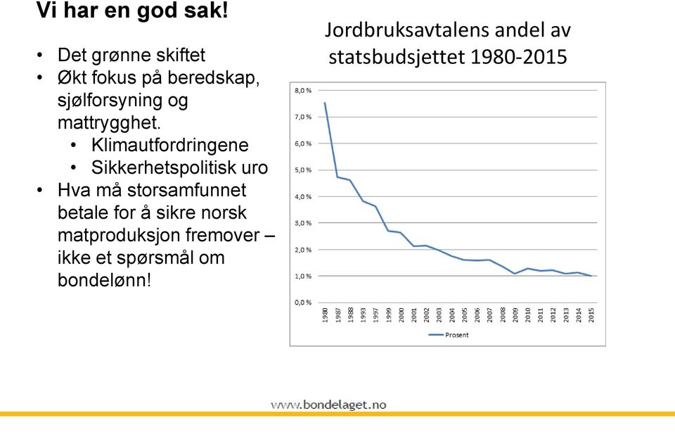 Klimautfordringene Sikkerhetspolitisk uro Hva må storsamfunnet betale