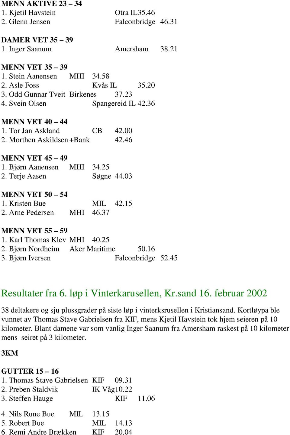 Terje Aasen Søgne 44.03 MENN VET 50 54 1. Kristen Bue MIL 42.15 2. Arne Pedersen MHI 46.37 MENN VET 55 59 1. Karl Thomas Klev MHI 40.25 2. Bjørn Nordheim Aker Maritime 50.16 3.