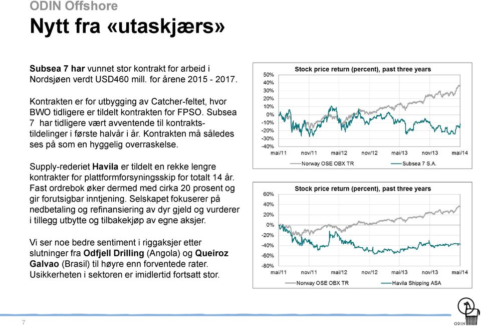 Kontrakten må således ses på som en hyggelig overraskelse. Supply-rederiet Havila er tildelt en rekke lengre kontrakter for plattformforsyningsskip for totalt 14 år.