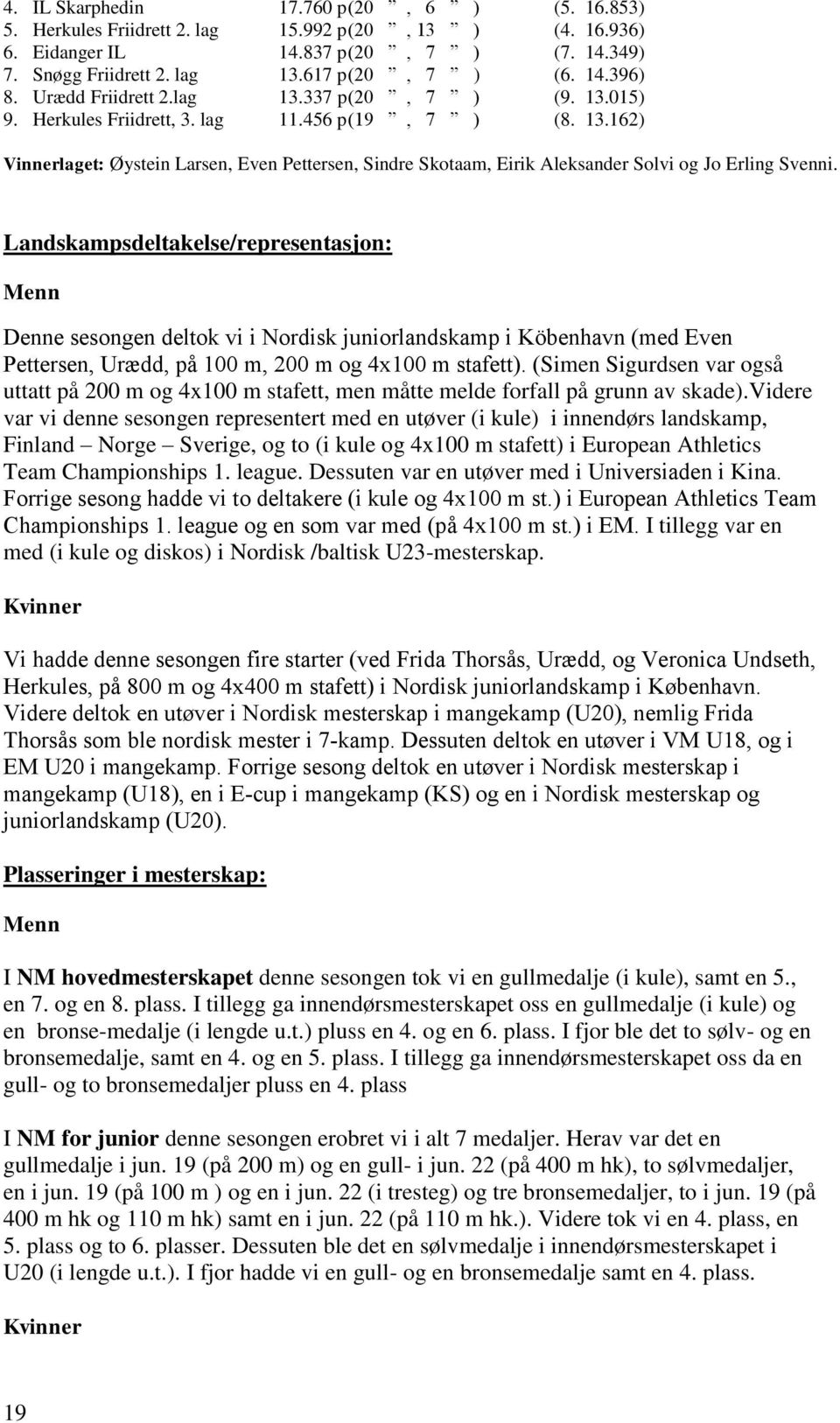 Landskampsdeltakelse/representasjon: Menn Denne sesongen deltok vi i Nordisk juniorlandskamp i Köbenhavn (med Even Pettersen, Urædd, på 100 m, 200 m og 4x100 m stafett).