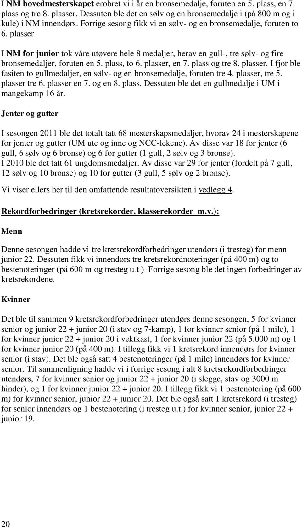 plass, to 6. plasser, en 7. plass og tre 8. plasser. I fjor ble fasiten to gullmedaljer, en sølv- og en bronsemedalje, foruten tre 4. plasser, tre 5. plasser tre 6. plasser en 7. og en 8. plass. Dessuten ble det en gullmedalje i UM i mangekamp 16 år.