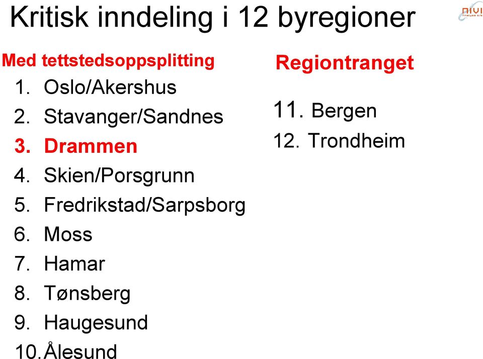 Skien/Porsgrunn 5. Fredrikstad/Sarpsborg 6. Moss 7. Hamar 8.