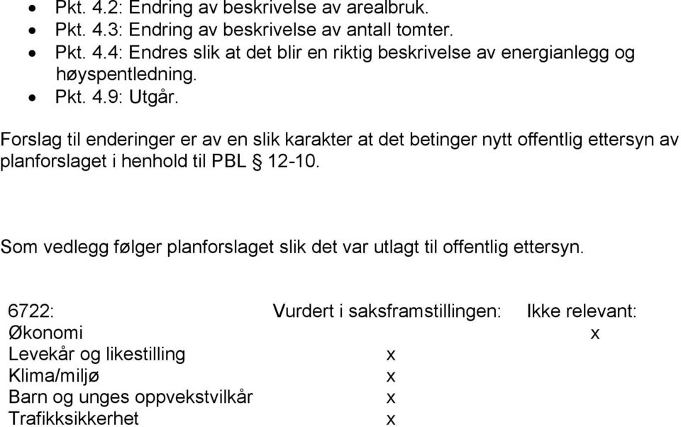 Forslag til enderinger er av en slik karakter at det betinger nytt offentlig ettersyn av planforslaget i henhold til PBL 12-10.