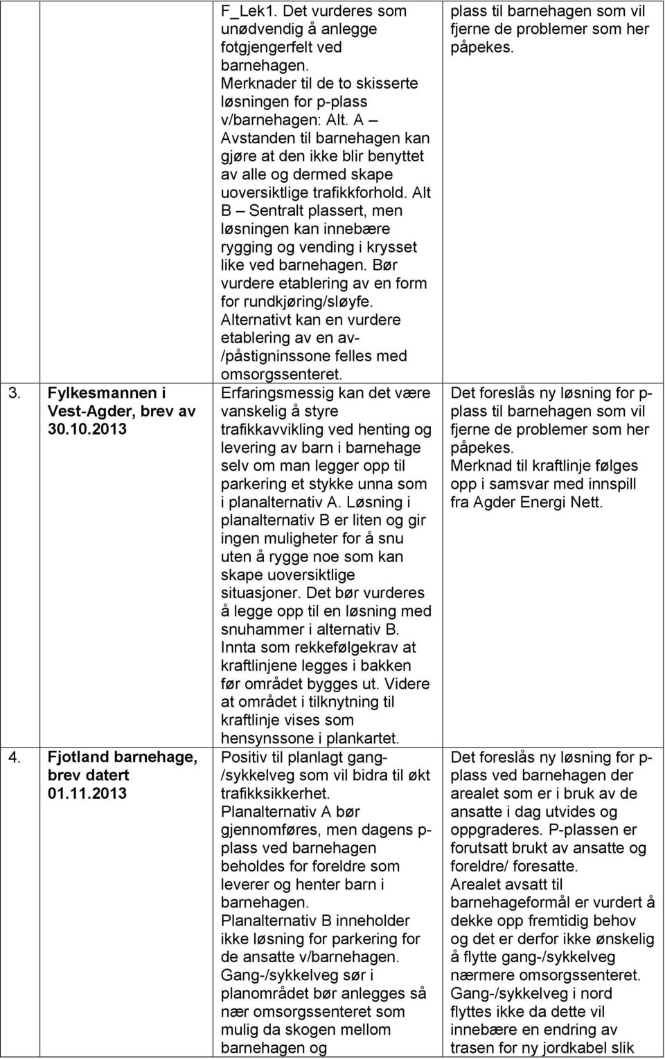 Alt B Sentralt plassert, men løsningen kan innebære rygging og vending i krysset like ved barnehagen. Bør vurdere etablering av en form for rundkjøring/sløyfe.