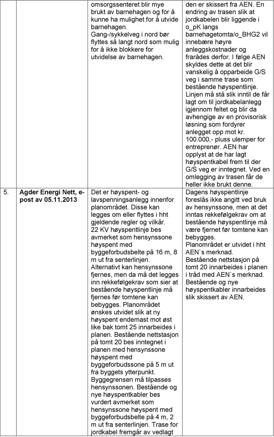 Disse kan legges om eller flyttes i hht gjeldende regler og vilkår. 22 KV høyspentlinje bes avmerket som hensynssone høyspent med byggeforbudsbelte på 16 m, 8 m ut fra senterlinjen.