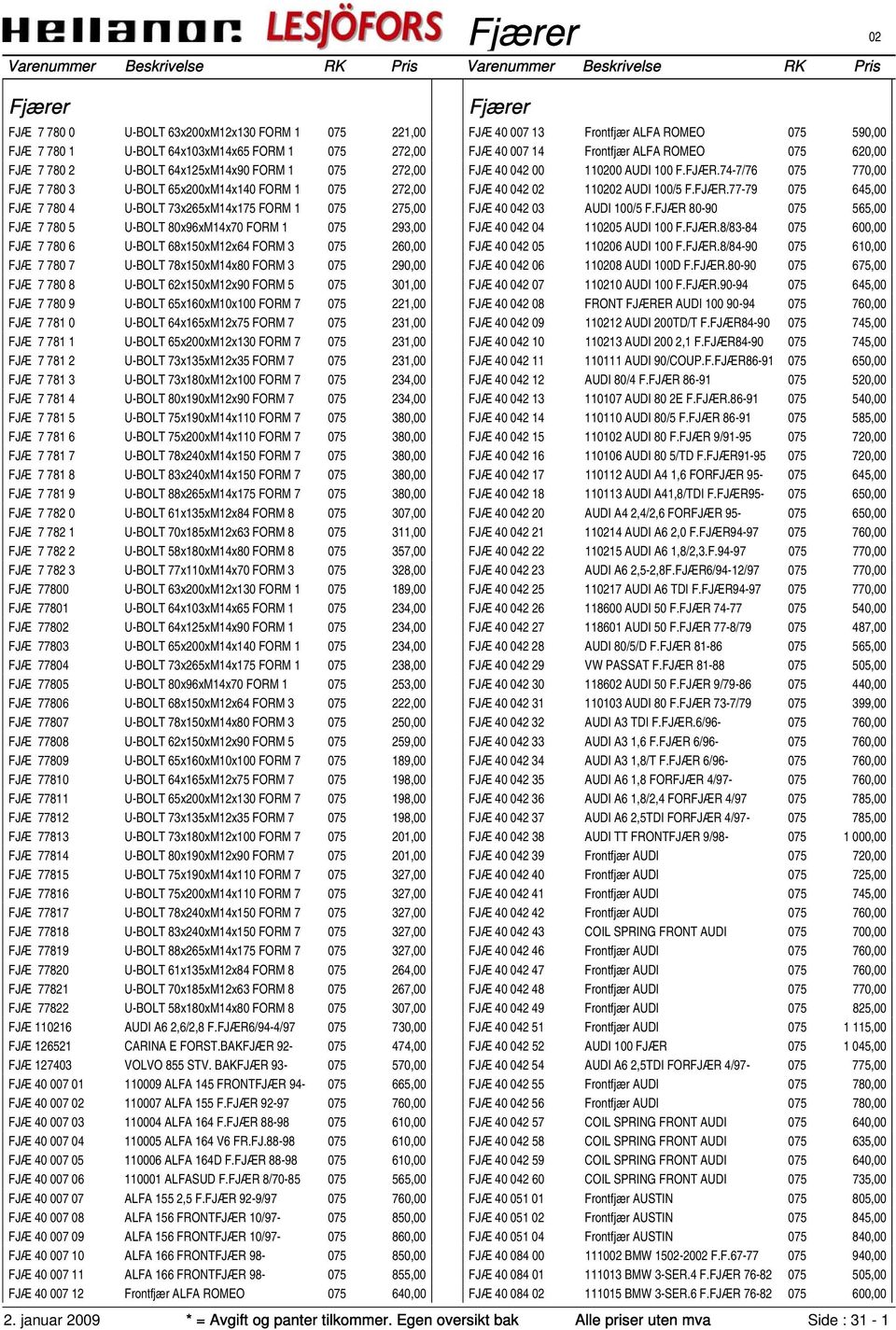 075 290,00 FJÆ 7 780 8 U-BOLT 62x150xM12x90 FORM 5 075 301,00 FJÆ 7 780 9 U-BOLT 65x160xM10x100 FORM 7 075 221,00 FJÆ 7 781 0 U-BOLT 64x165xM12x75 FORM 7 075 231,00 FJÆ 7 781 1 U-BOLT 65x200xM12x130