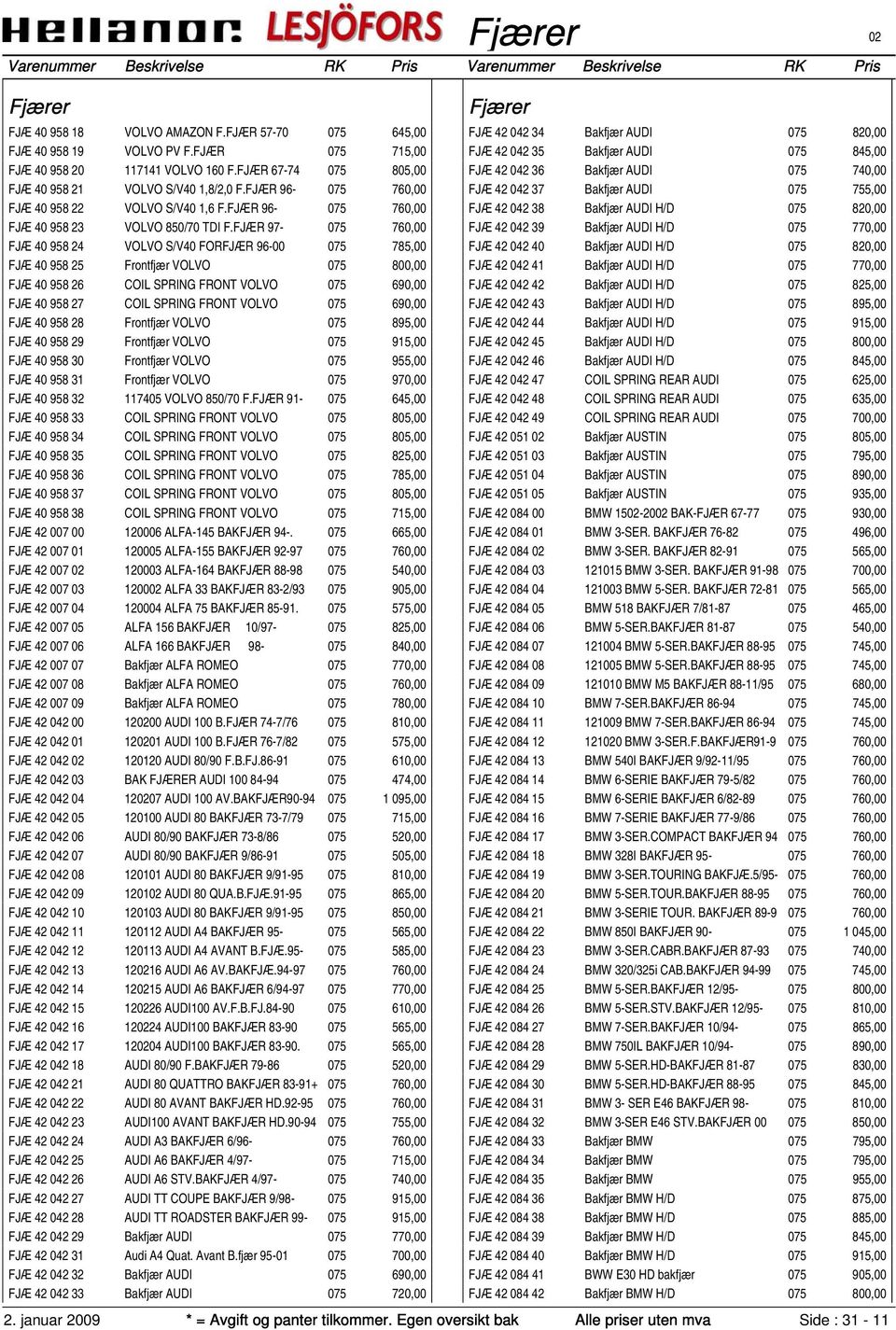 FJÆR 97-075 760,00 FJÆ 40 958 24 VOLVO S/V40 FORFJÆR 96-00 075 785,00 FJÆ 40 958 25 Frontfjær VOLVO 075 800,00 FJÆ 40 958 26 COIL SPRING FRONT VOLVO 075 690,00 FJÆ 40 958 27 COIL SPRING FRONT VOLVO