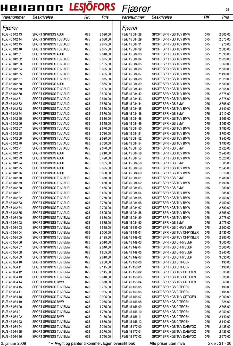 042 55 SPORT SPRINGS TUV AUDI 075 2 435,00 FJÆ 45 042 57 SPORT SPRINGS TUV AUDI 075 2 875,00 FJÆ 45 042 58 SPORT SPRINGS AUDI 075 2 875,00 FJÆ 45 042 59 SPORT SPRINGS TUV AUDI 075 2 525,00 FJÆ 45 042