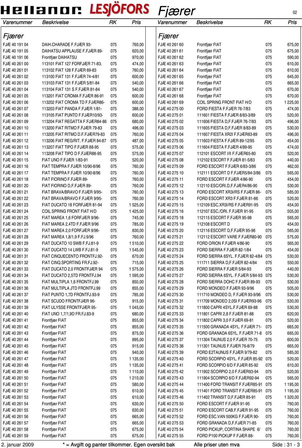 FJÆR 5/81-84 075 540,00 FJÆ 40 261 04 113104 FIAT 131 S F.FJÆR 81-84 075 540,00 FJÆ 40 261 05 113201 FIAT CROMA F.FJÆR 86-91 075 600,00 FJÆ 40 261 06 1132 FIAT CROMA TD F.