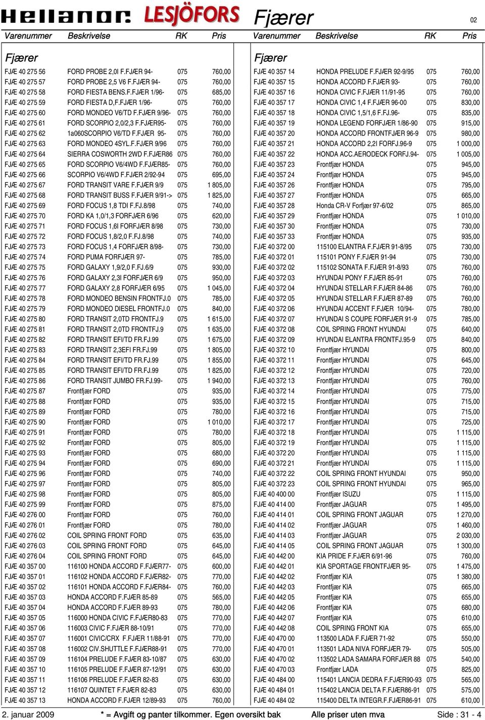 FJÆR 95-075 760,00 FJÆ 40 275 63 FORD MONDEO 4SYL.F.FJÆR 9/96 075 760,00 FJÆ 40 275 64 SIERRA COSWORTH 2WD F.FJÆR86 075 760,00 FJÆ 40 275 65 FORD SCORPIO V6/4WD F.