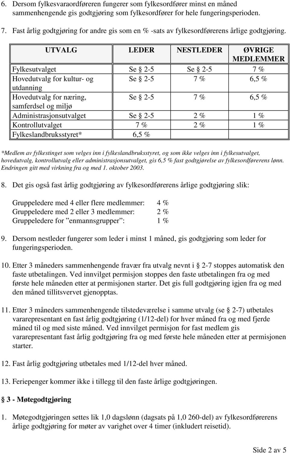 UTVALG LEDER NESTLEDER ØVRIGE MEDLEMMER Fylkesutvalget Se 2-5 Se 2-5 7 % Hovedutvalg for kultur- og Se 2-5 7 % 6,5 % utdanning Hovedutvalg for næring, Se 2-5 7 % 6,5 % samferdsel og miljø