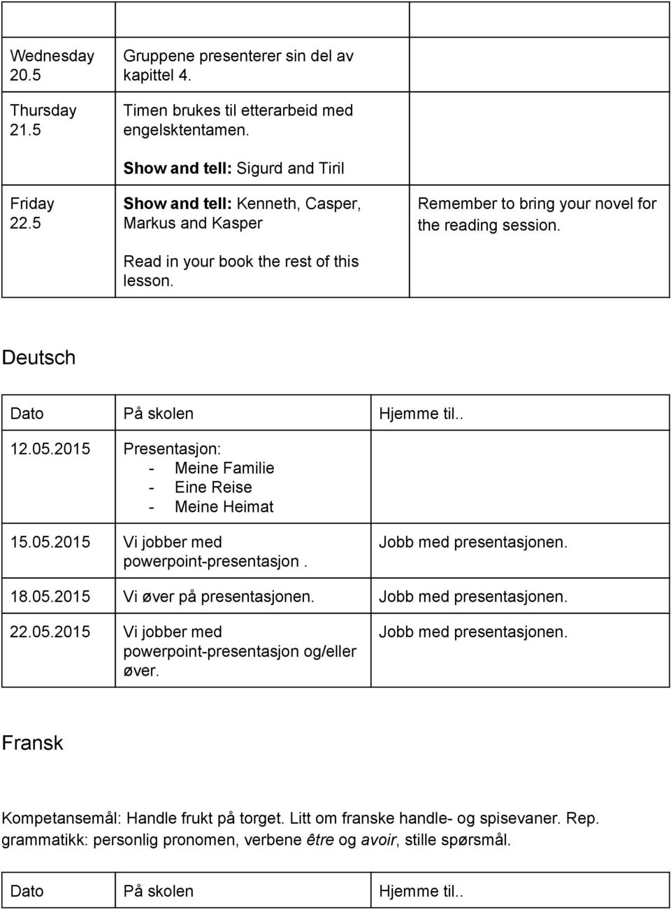 Deutsch 12.05.2015 Presentasjon: Meine Familie Eine Reise Meine Heimat 15.05.2015 Vi jobber med powerpoint presentasjon. Jobb med presentasjonen. 18.05.2015 Vi øver på presentasjonen.