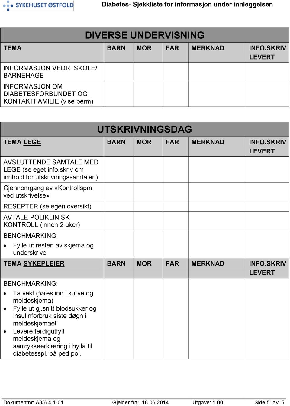 skriv om innhold for utskrivningssamtalen) Gjennomgang av «Kontrollspm.