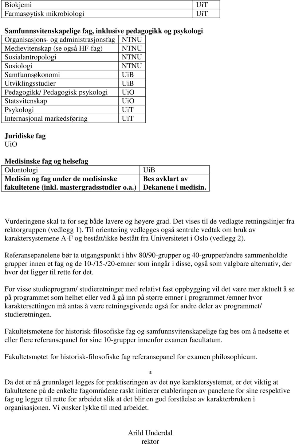 og fag under de medisinske fakultetene (inkl. mastergradsstudier o.a.) Bes avklart av Dekanene i medisin. Vurderingene skal ta for seg både lavere og høyere grad.