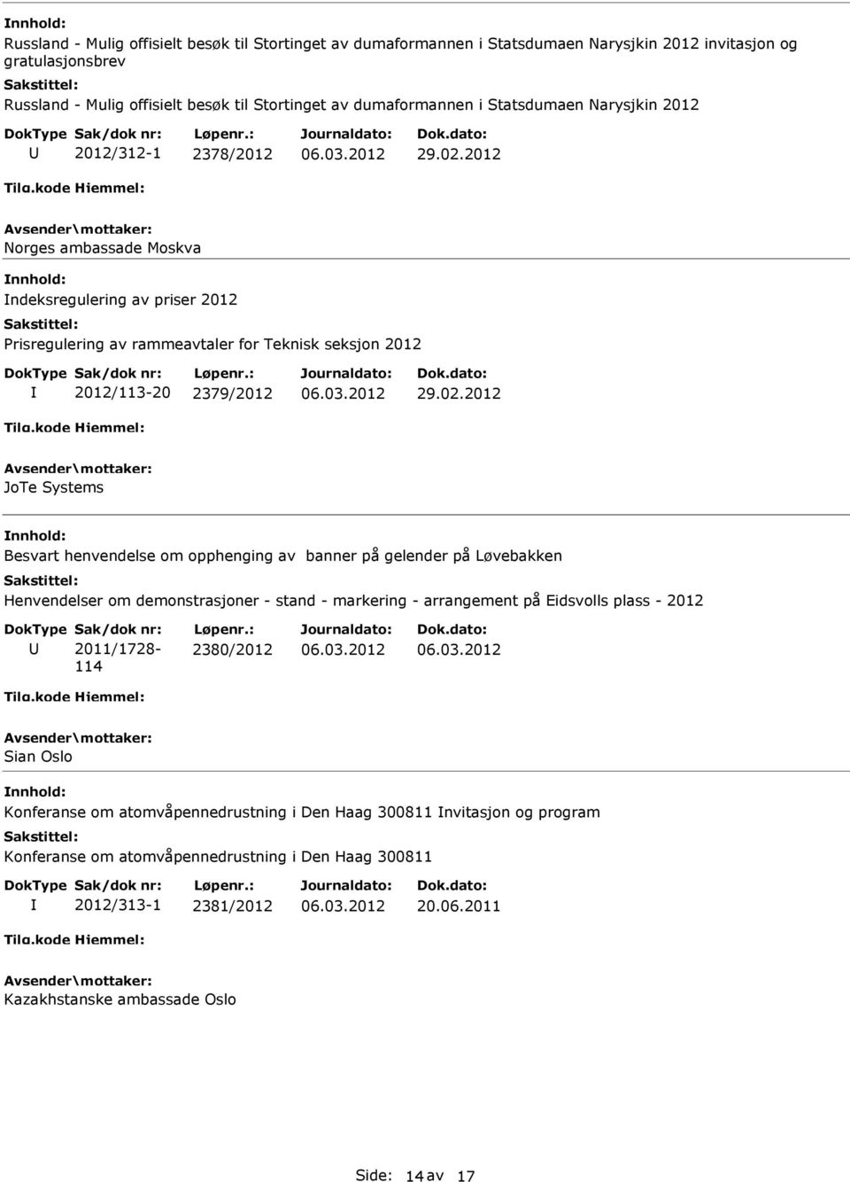 2012 Norges ambassade Moskva ndeksregulering av priser 2012 Prisregulering av rammeavtaler for Teknisk seksjon 2012 2012/113-20 2379/2012 29.02.