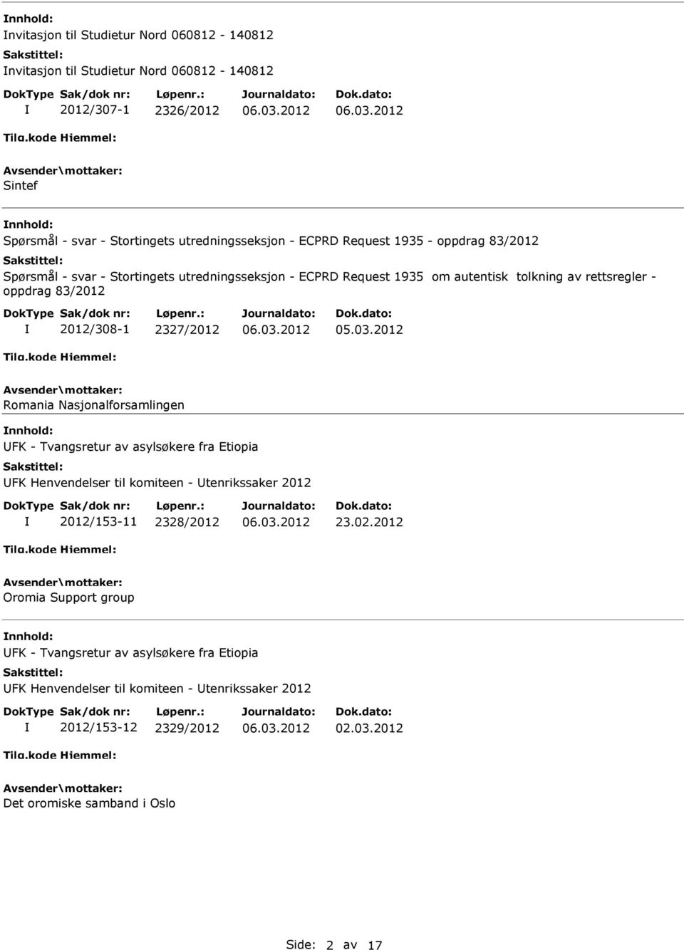 2327/2012 Romania Nasjonalforsamlingen FK - Tvangsretur av asylsøkere fra Etiopia FK Henvendelser til komiteen - tenrikssaker 2012 2012/153-11 2328/2012 23.02.