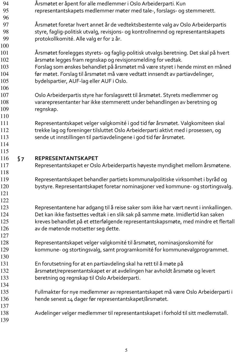 Årsmøtet foretar hvert annet år de vedtektsbestemte valg av Oslo Arbeiderpartis styre, faglig-politisk utvalg, revisjons- og kontrollnemnd og representantskapets protokollkomité.