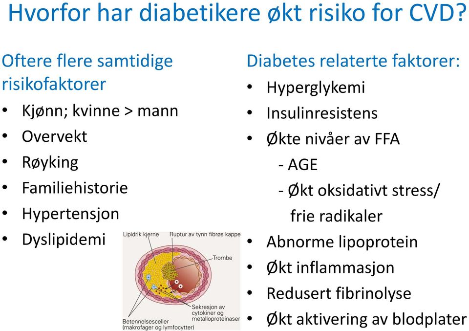 Hypertensjon Dyslipidemi Diabetes relaterte faktorer: Hyperglykemi Insulinresistens Økte