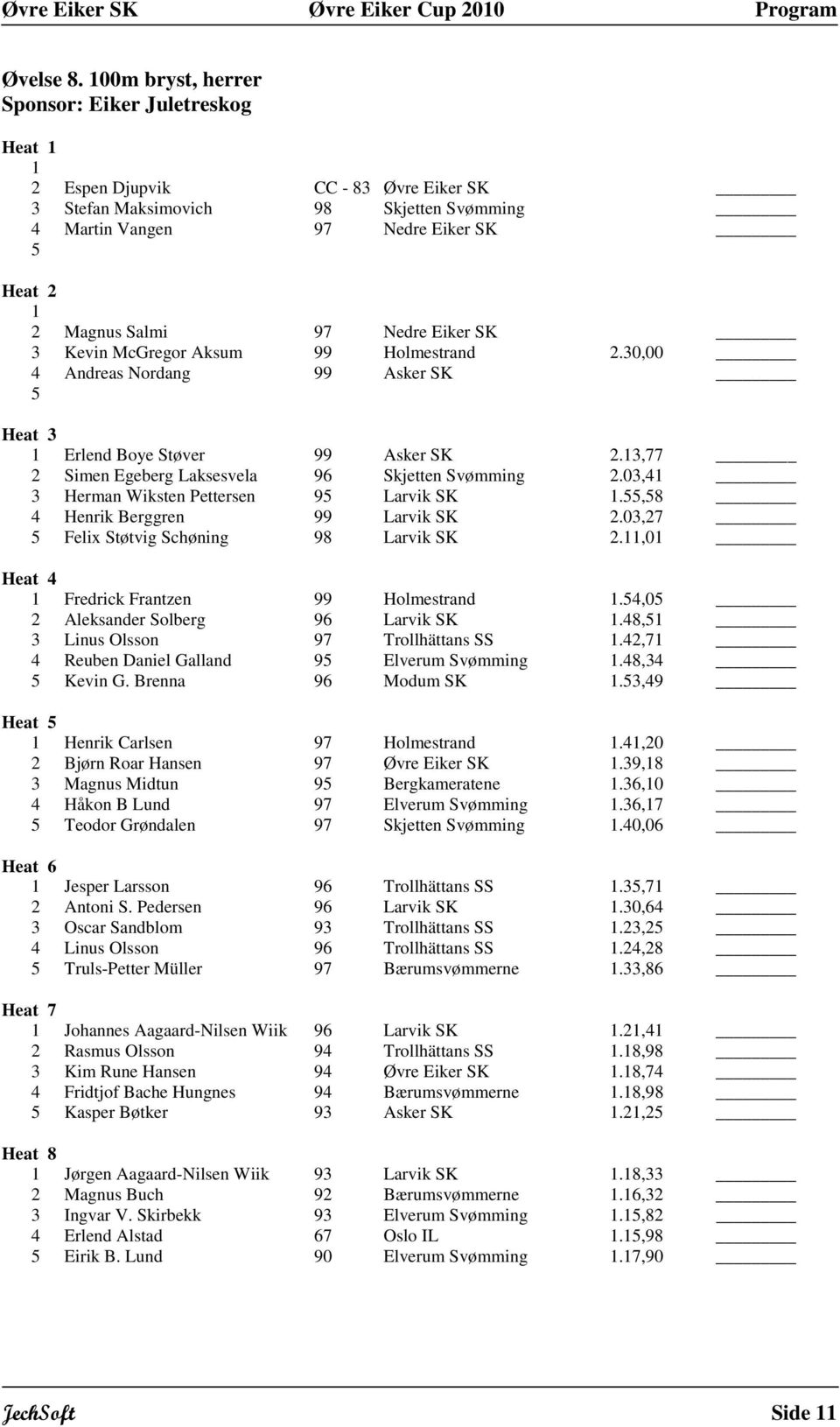 Kevin McGregor Aksum 99 Holmestrand 2.30,00 4 Andreas Nordang 99 Asker SK Erlend Boye Støver 99 Asker SK 2.3,77 2 Simen Egeberg Laksesvela 96 Skjetten Svømming 2.