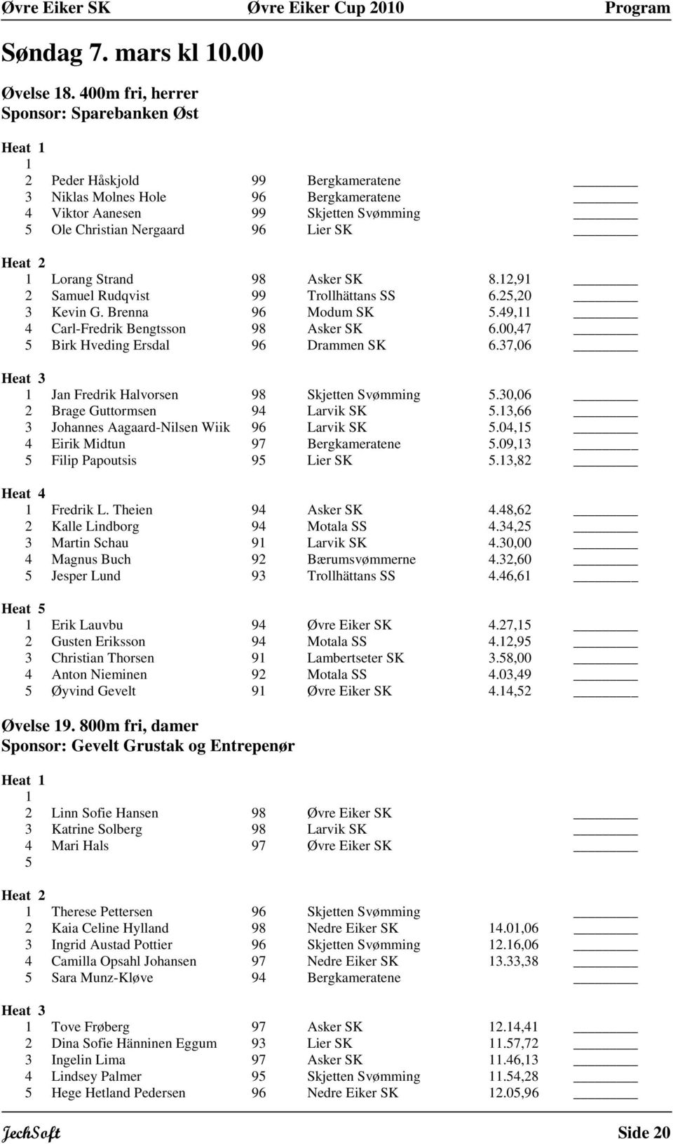 Strand 98 Asker SK 8.2,9 2 Samuel Rudqvist 99 Trollhättans SS 6.2,20 3 Kevin G. Brenna 96 Modum SK.49, 4 Carl-Fredrik Bengtsson 98 Asker SK 6.00,47 Birk Hveding Ersdal 96 Drammen SK 6.