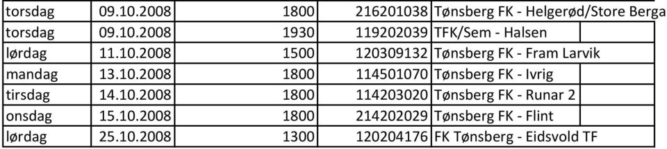 10.2008 1800 114203020 Tønsberg FK Runar 2 onsdag 15.10.2008 1800 214202029 Tønsberg FK Flint lørdag 25.