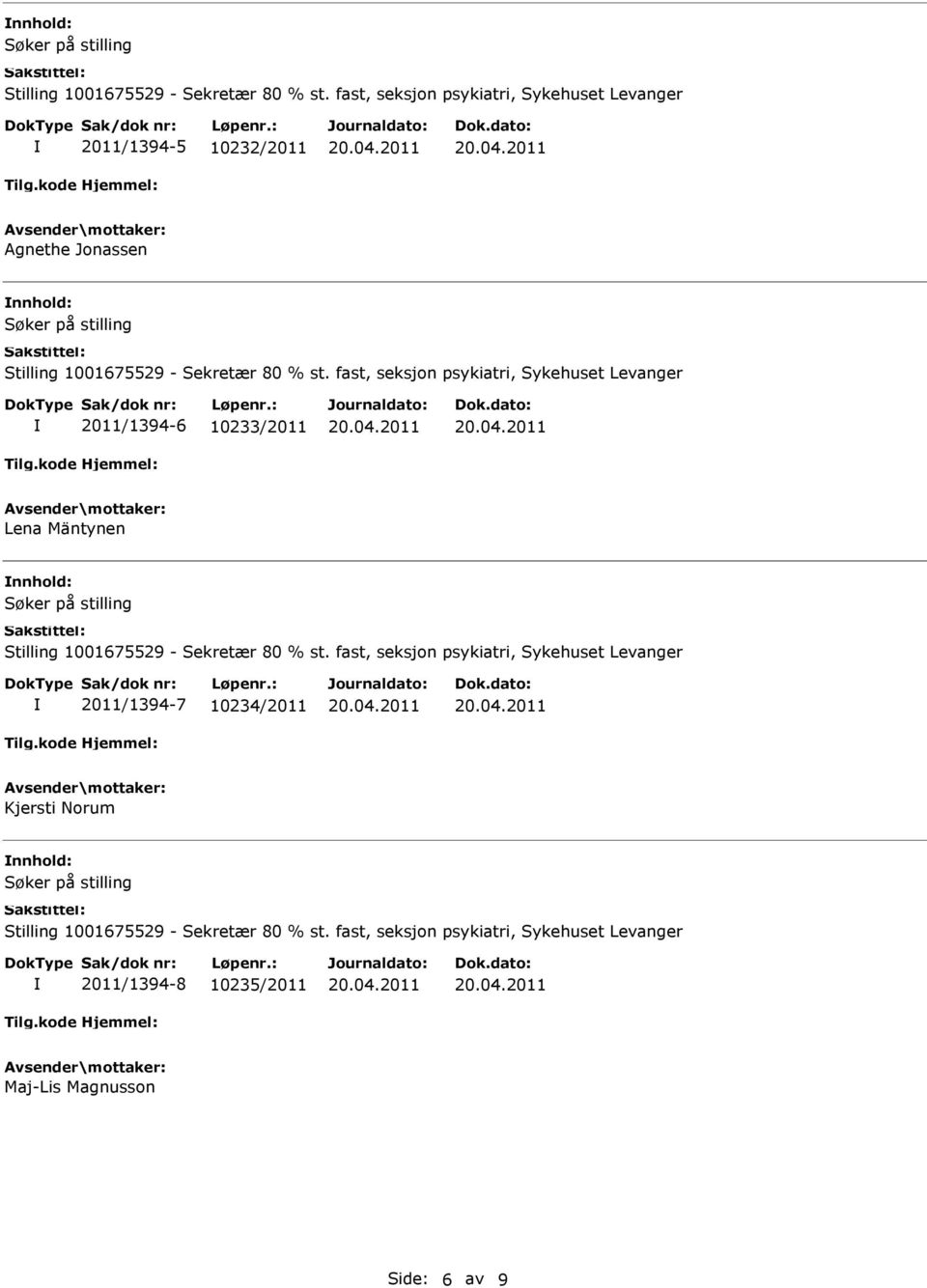 nnhold: 2011/1394-7 10234/2011 Kjersti Norum