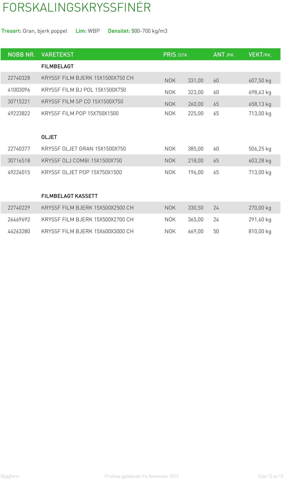 385,00 60 506,25 kg 30716518 KRYSSF OLJ COMBI 15X1500X750 NOK 218,00 65 603,28 kg 49224015 KRYSSF OLJET POP 15X750X1500 NOK 196,00 65 713,00 kg FILMBELAGT KASSETT 22740229 KRYSSF FILM BJERK