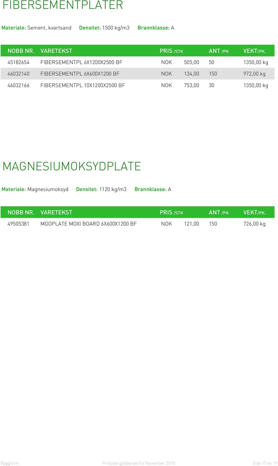 10X1200X2500 BF NOK 753,00 30 1350,00 kg MAGNESIUMOKSYDPLATE Materiale: Magnesiumoksyd Densitet: 1120 kg/m3 Brannklasse: