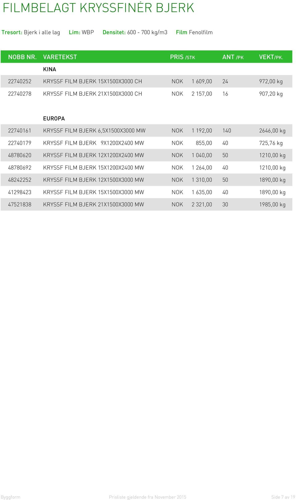 48780620 KRYSSF FILM BJERK 12X1200X2400 MW NOK 1 040,00 50 1210,00 kg 48780692 KRYSSF FILM BJERK 15X1200X2400 MW NOK 1 264,00 40 1210,00 kg 48242252 KRYSSF FILM BJERK 12X1500X3000 MW NOK 1 310,00 50