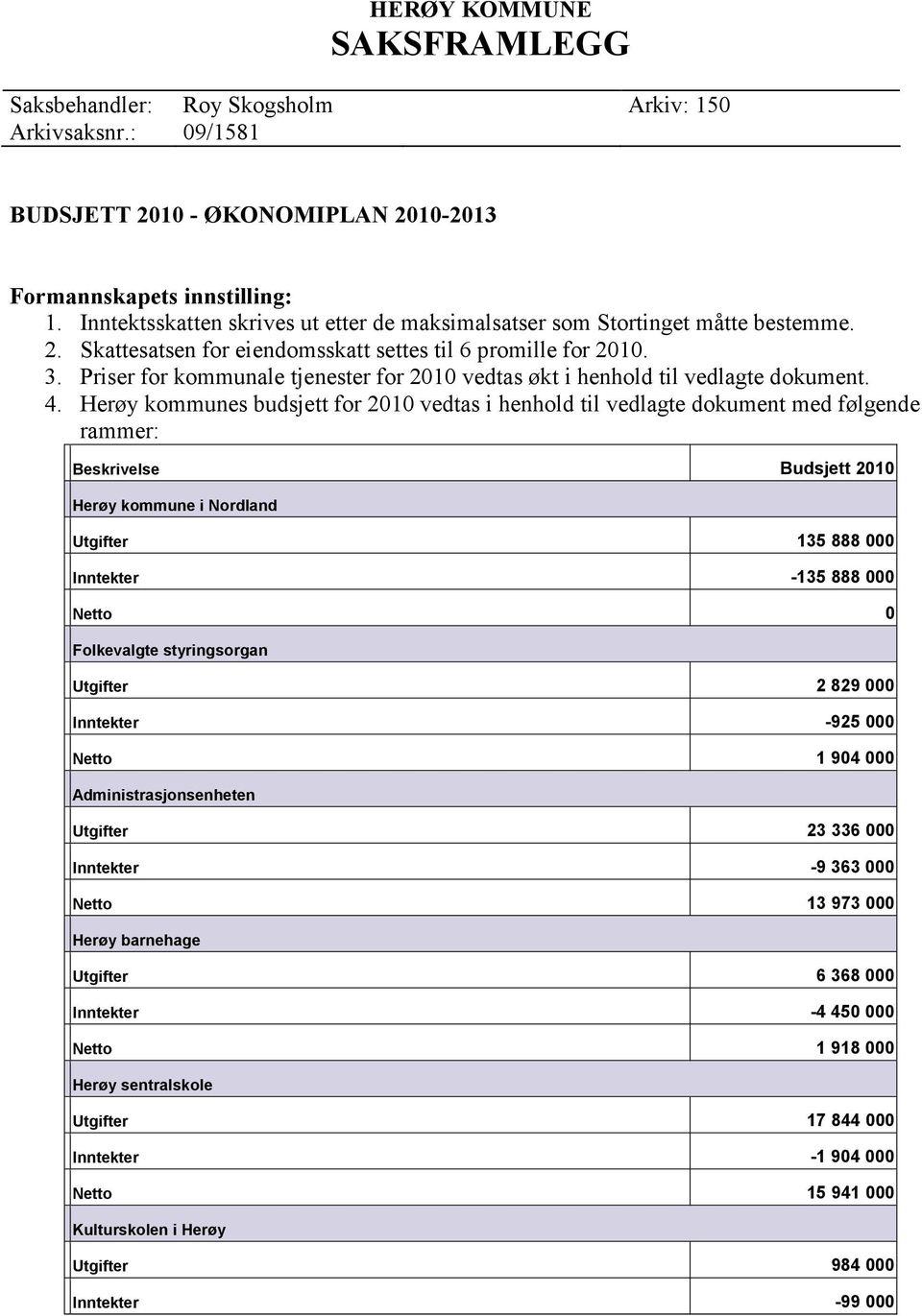 3. Priser for kommunale tjenester for 2010 vedtas økt i henhold til vedlagte dokument. 4.