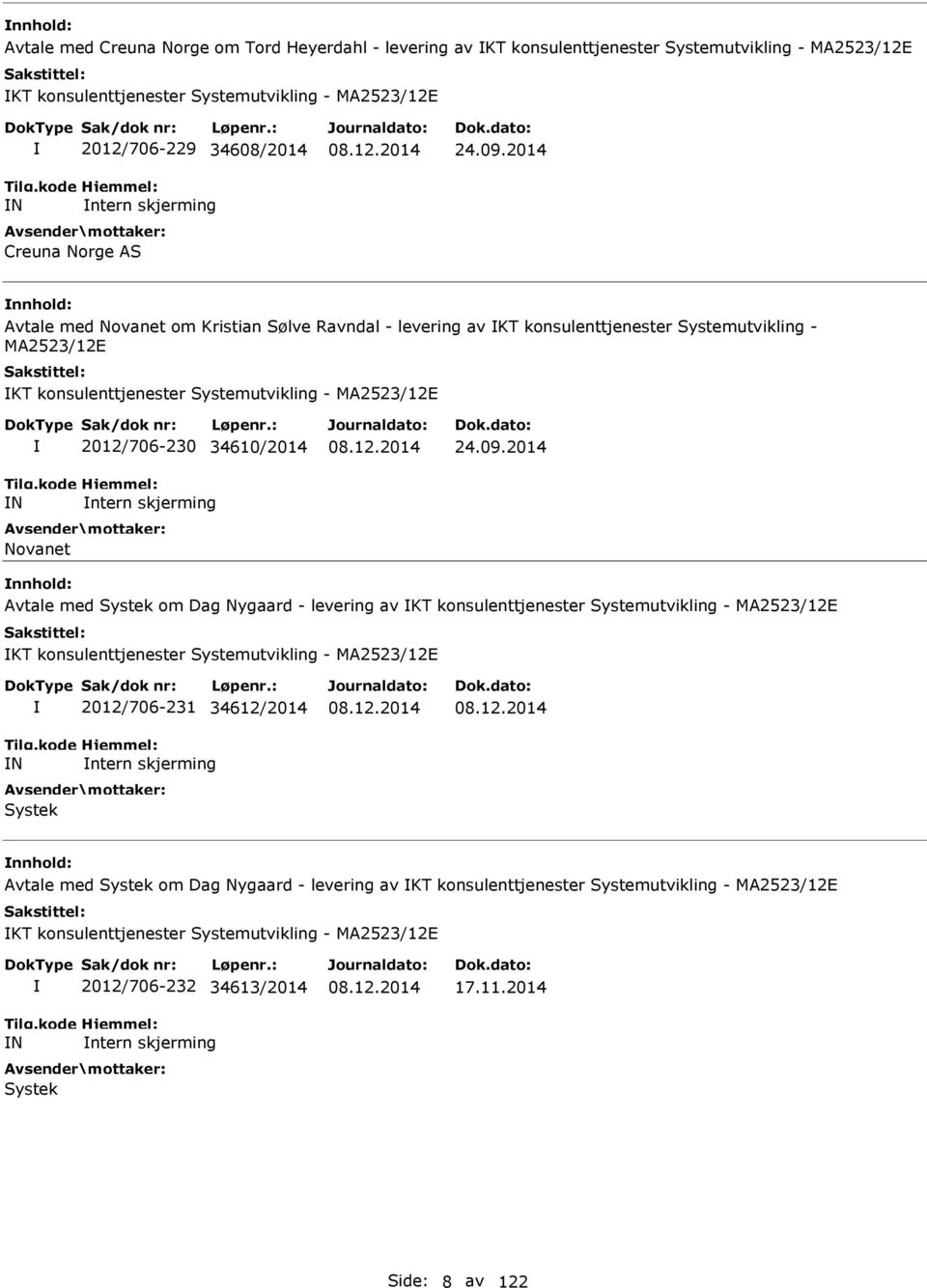 2014 Avtale med Novanet om Kristian Sølve Ravndal - levering av KT konsulenttjenester Systemutvikling - MA2523/12E KT konsulenttjenester Systemutvikling - MA2523/12E N 2012/706-230 34610/2014 ntern