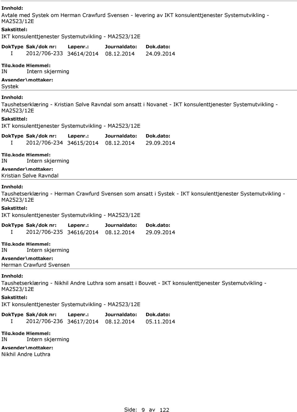 2014 Taushetserklæring - Kristian Sølve Ravndal som ansatt i Novanet - KT konsulenttjenester Systemutvikling - MA2523/12E KT konsulenttjenester Systemutvikling - MA2523/12E N 2012/706-234 34615/2014