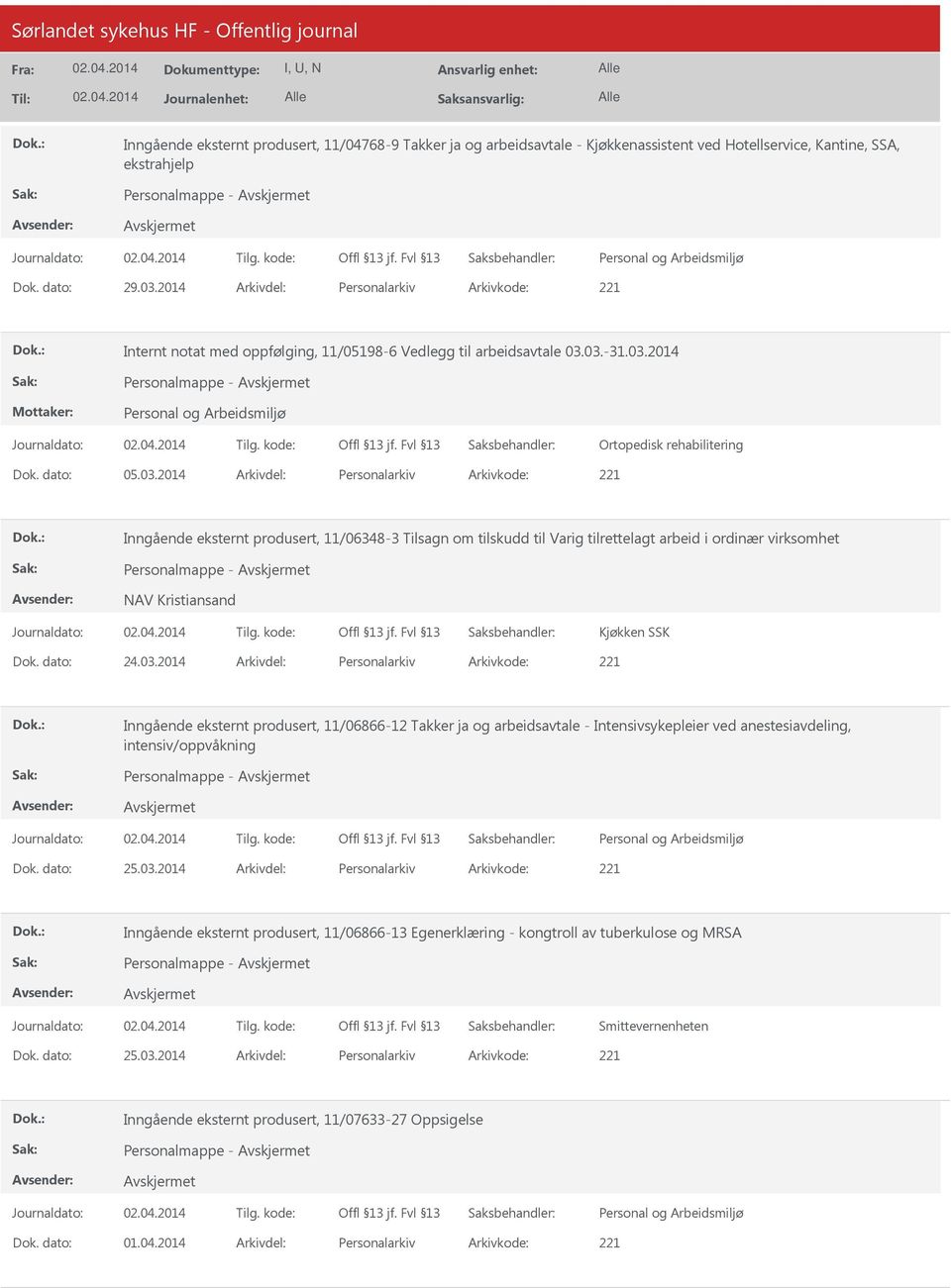 03.-31.03.2014 Personalmappe - Ortopedisk rehabilitering Dok. dato: 05.03.2014 Arkivdel: Personalarkiv Arkivkode: 221 Inngående eksternt produsert, 11/06348-3 Tilsagn om tilskudd til Varig