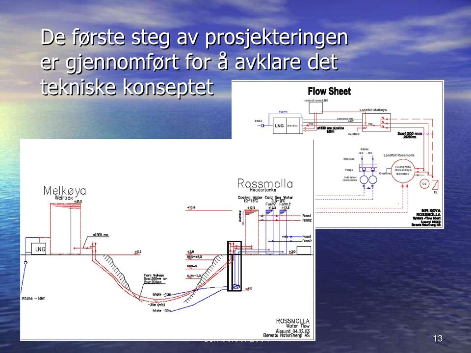 gjennomført for å avklare