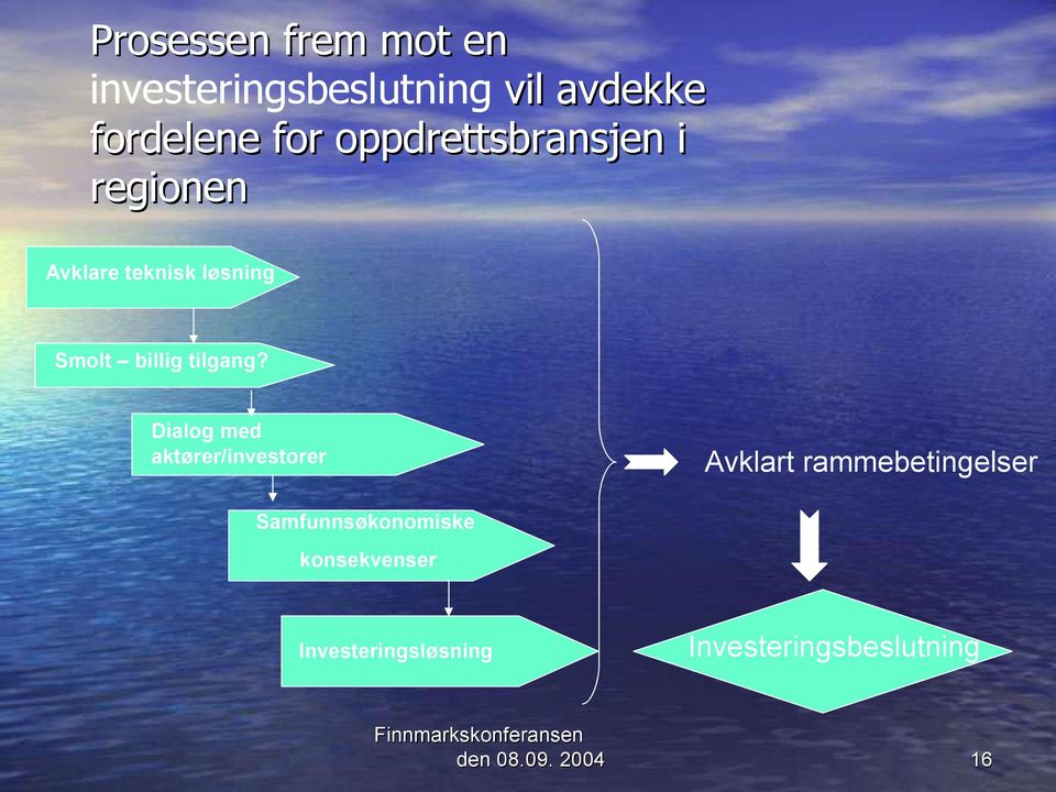 Dialog med aktører/investorer Avklart rammebetingelser Samfunnsøkonomiske