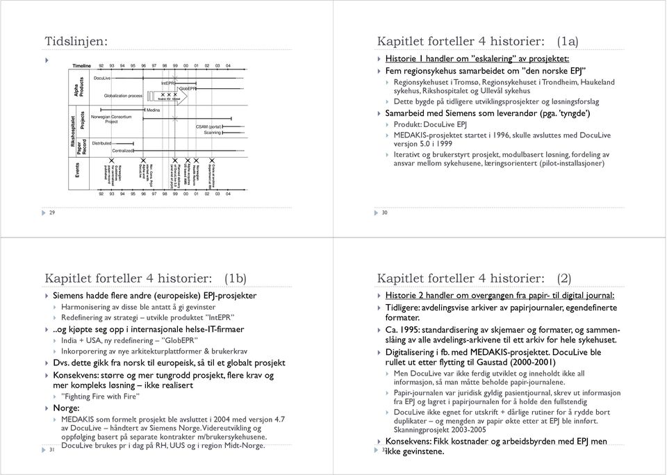 EU Global Plan of Do (and ned delivery oculive 5.