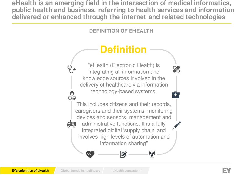 healthcare via information technology-based systems.